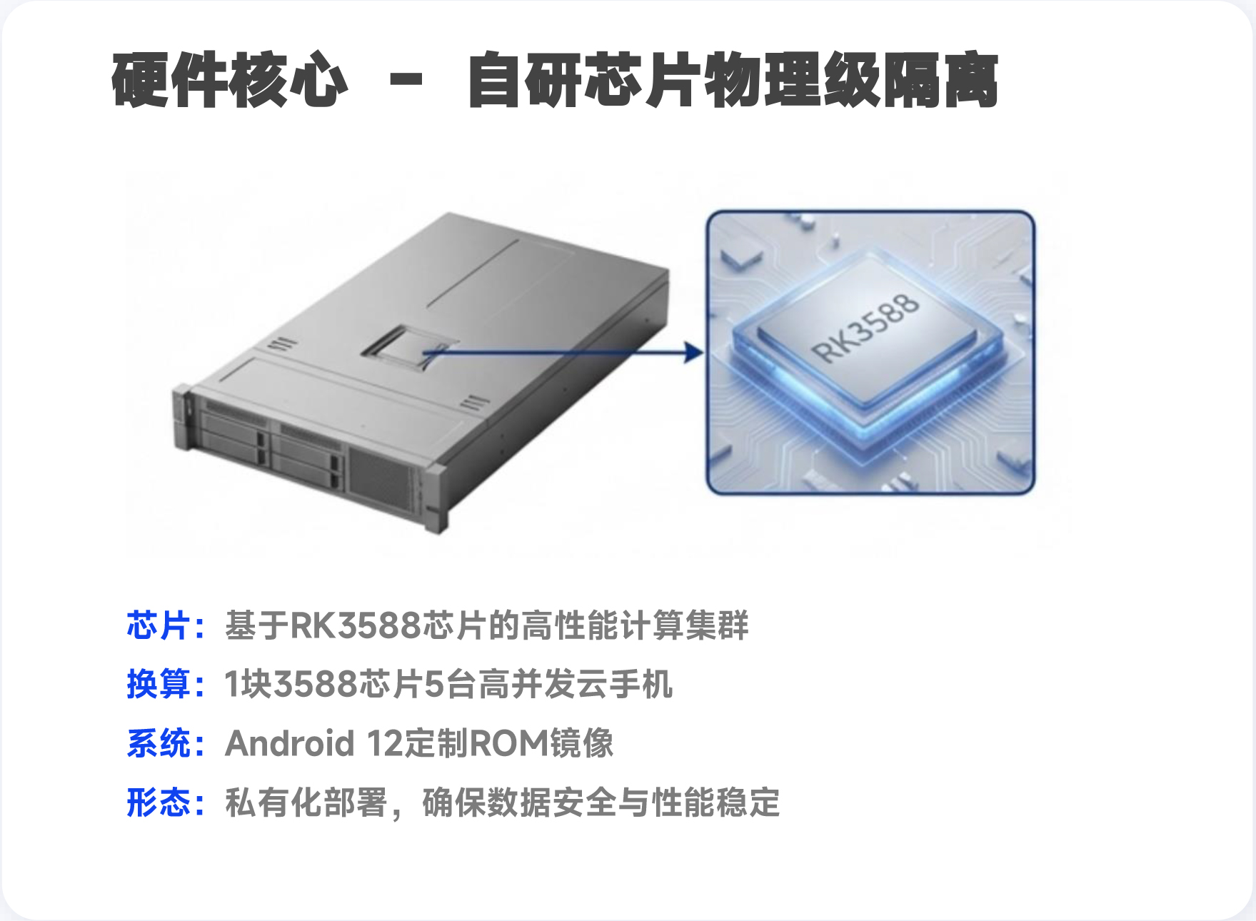 RK3588 硬件核心与隔离集群
